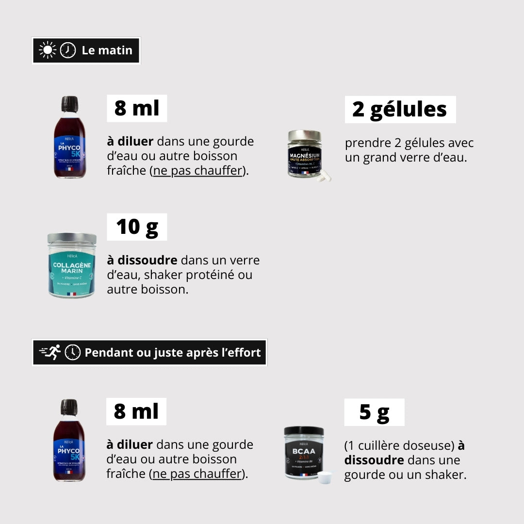 Conseils de consommation pack récupération musculaire et articulaire intense