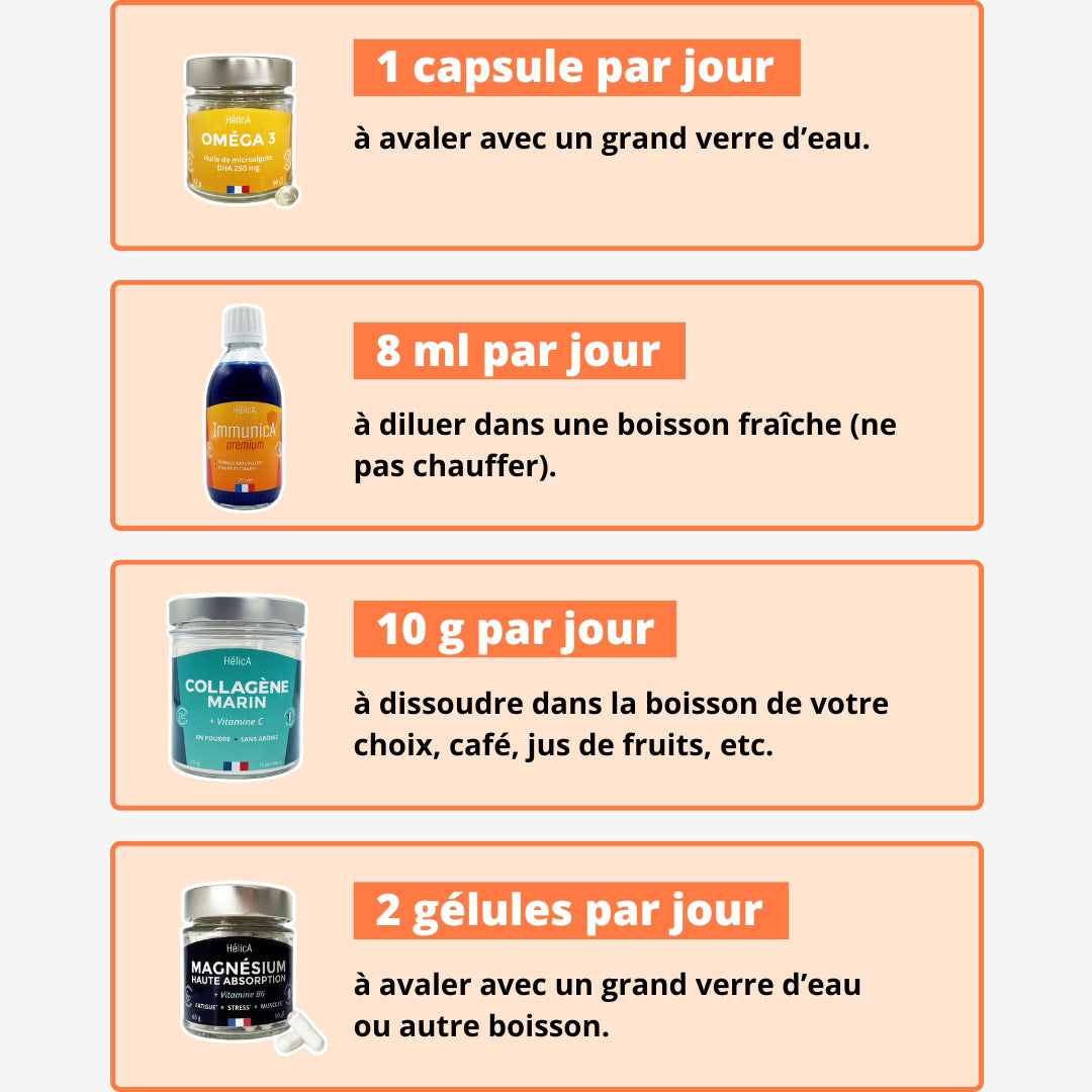Conseils de consommation pack anti-âge
