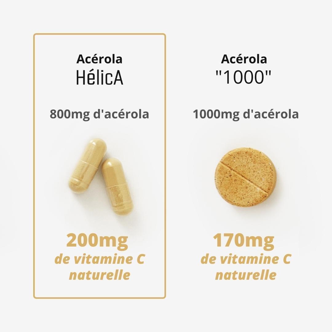 800 mg d'acérola 200 mg Vitamine C