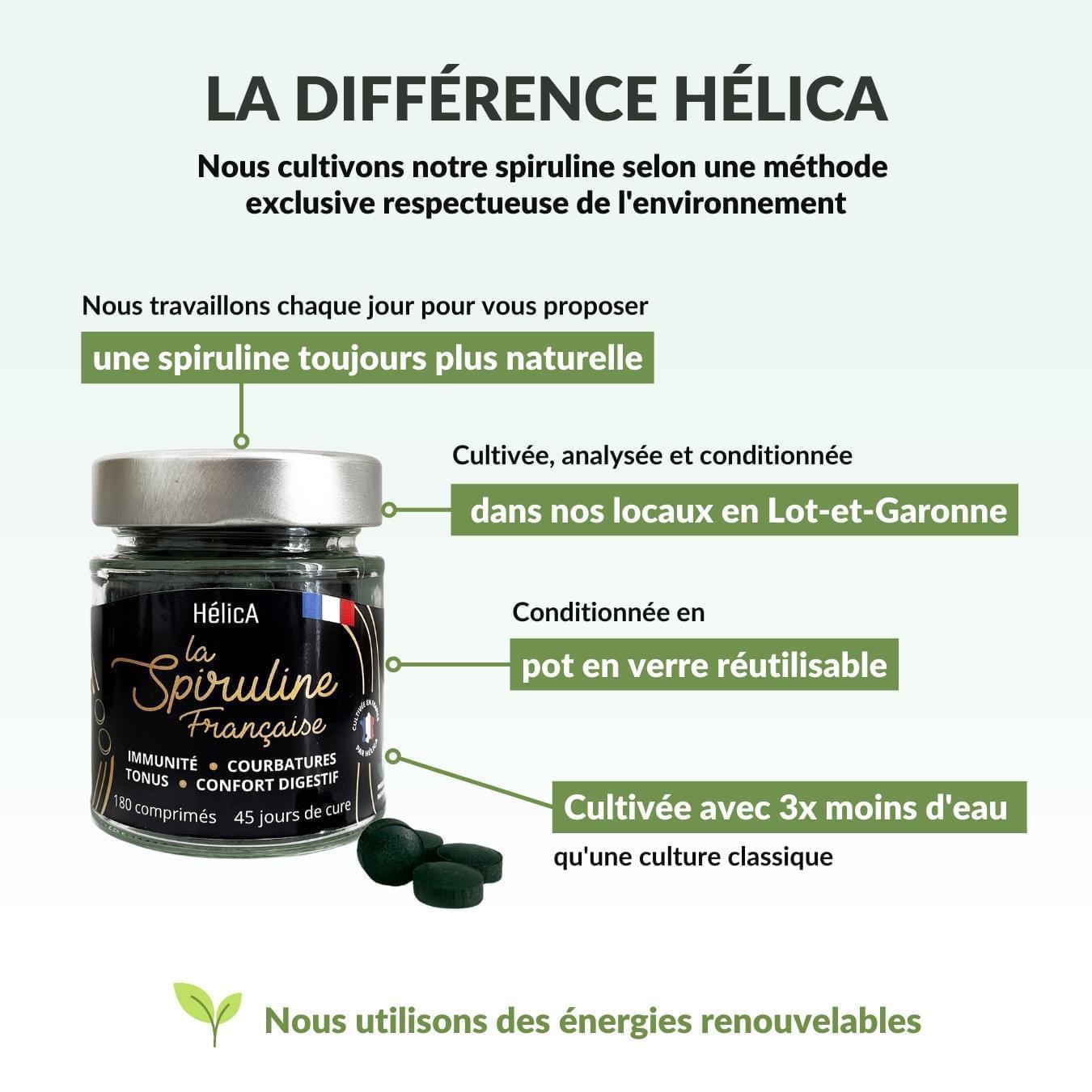 La différence HélicA : Spiruline naturelle et écoresponsable
