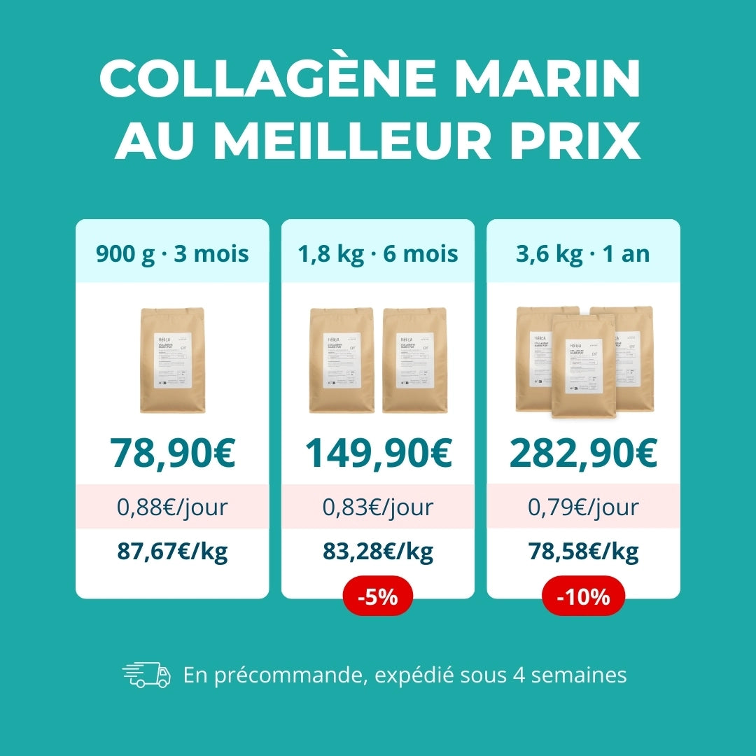 Collagène marin format éco – comparatif 900 g, 1,8 kg et 3,6 kg – prix total, prix par jour et prix au kilo