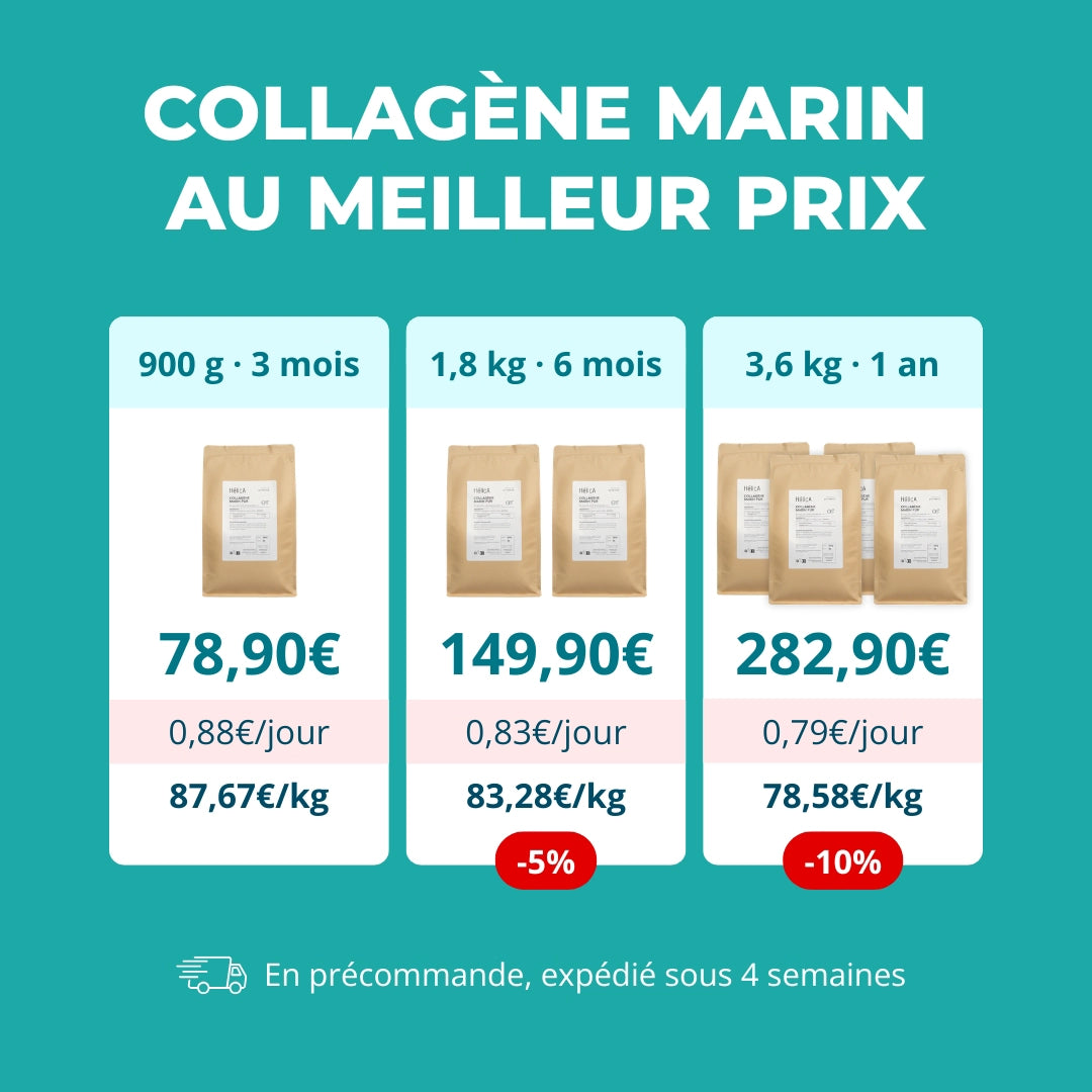 Collagène marin format éco – comparatif 900 g, 1,8 kg et 3,6 kg – prix total, prix par jour et prix au kilo