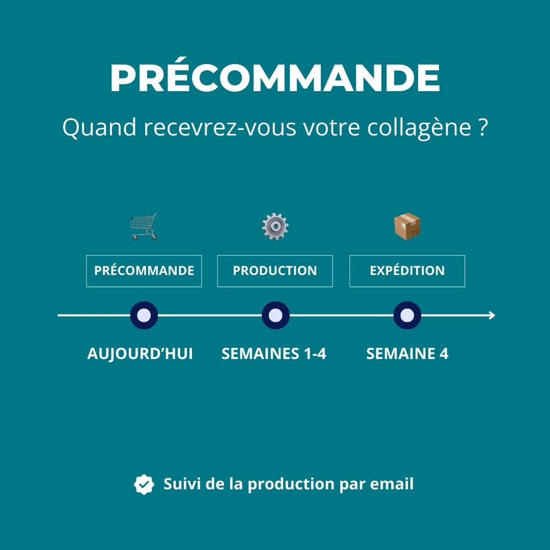 Précommande collagène marin – production 1 à 4 semaines – expédition semaine 4 – suivi par email