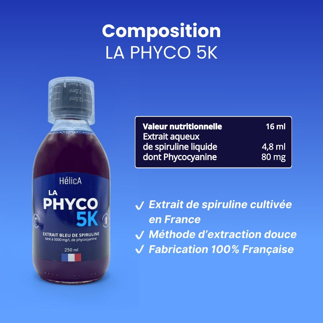 Composition de la Phyco 5K