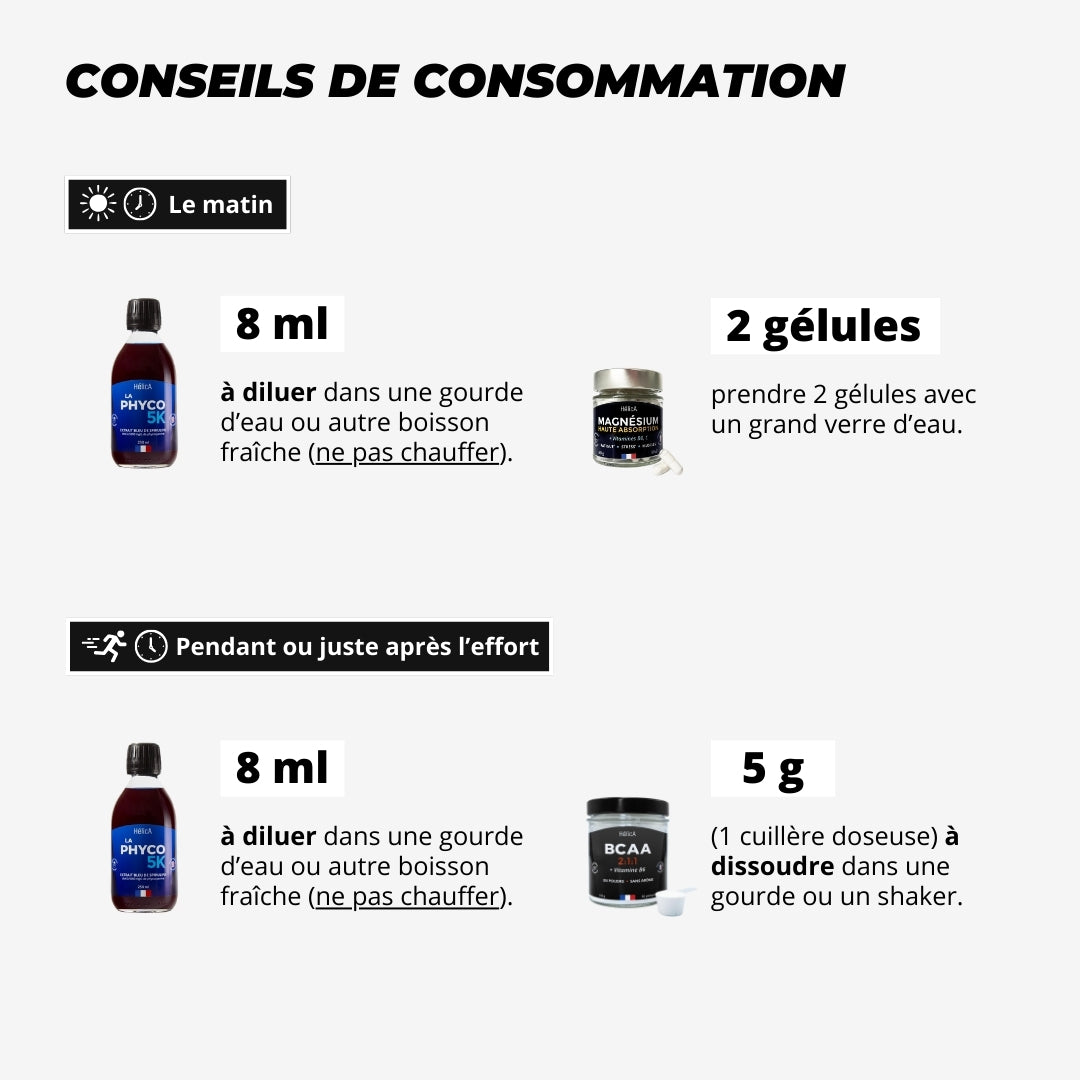 Conseils de consommation pack recuperation intense