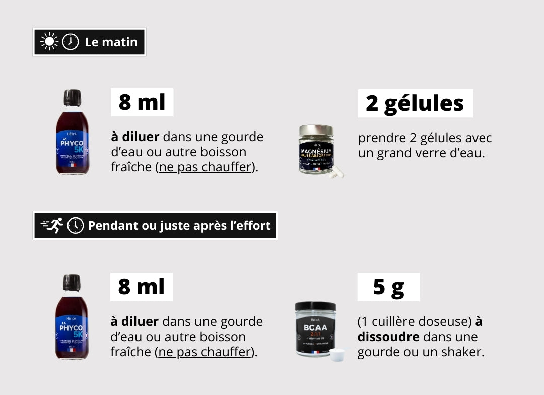 Conseils de consommation pack sport intense