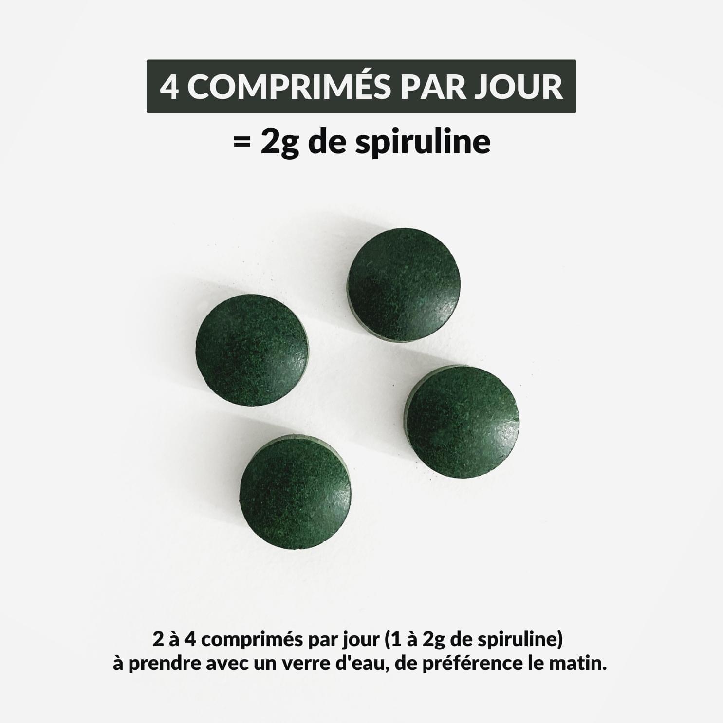 4 comprimés par jour