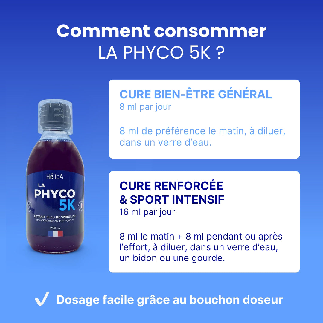 Conseils de consommation la phyco 5K : Cure bien-être général  8 ml par jour  8 ml de préférence le matin, à diluer, dans un verre d’eau. Cure renforcée  & Sport intensif 16 ml par jour  8 ml le matin + 8 ml pendant ou après l’effort, à diluer, dans un verre d’eau, un bidon ou une gourde.