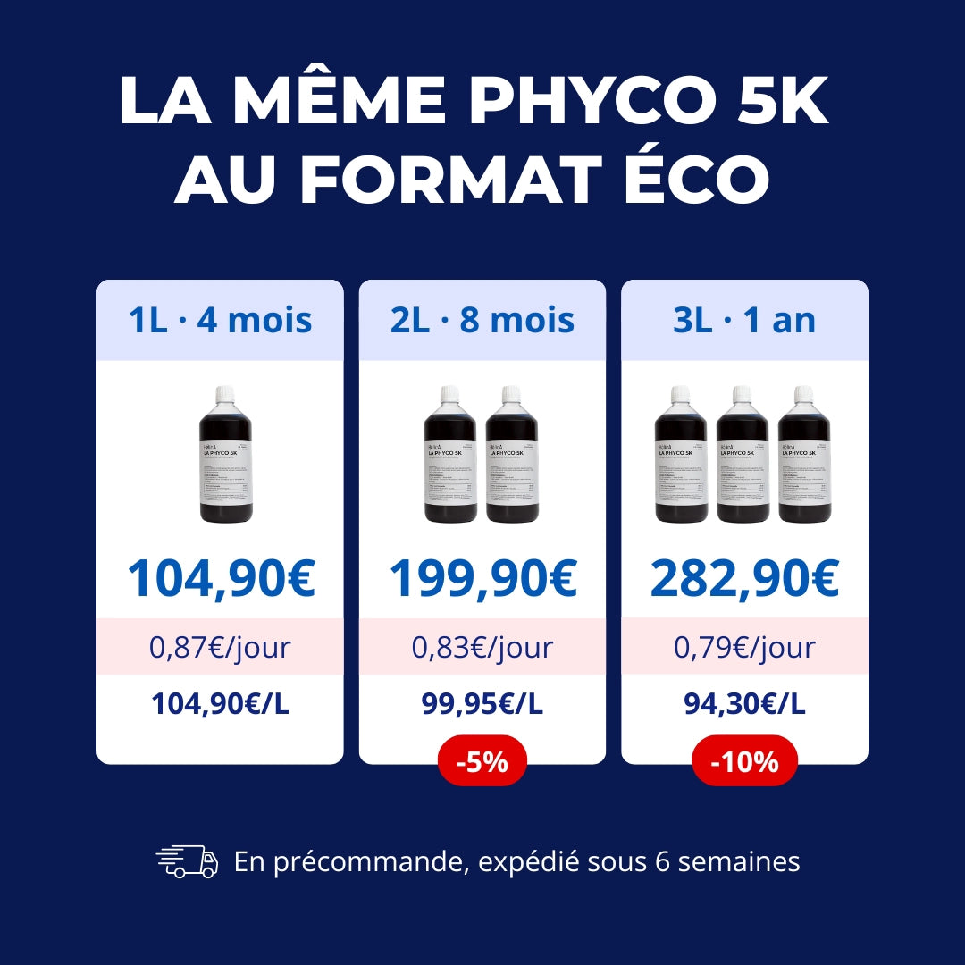 La Phyco 5K format éco – comparatif 1L, 2L, 3L – prix total, prix par jour et prix au litre – expédition sous 6 semaines