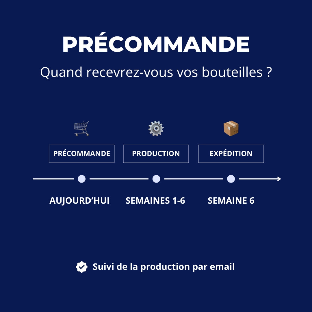 Précommande La Phyco 5K – timeline production 1 à 6 semaines – expédition semaine 6 – suivi par email